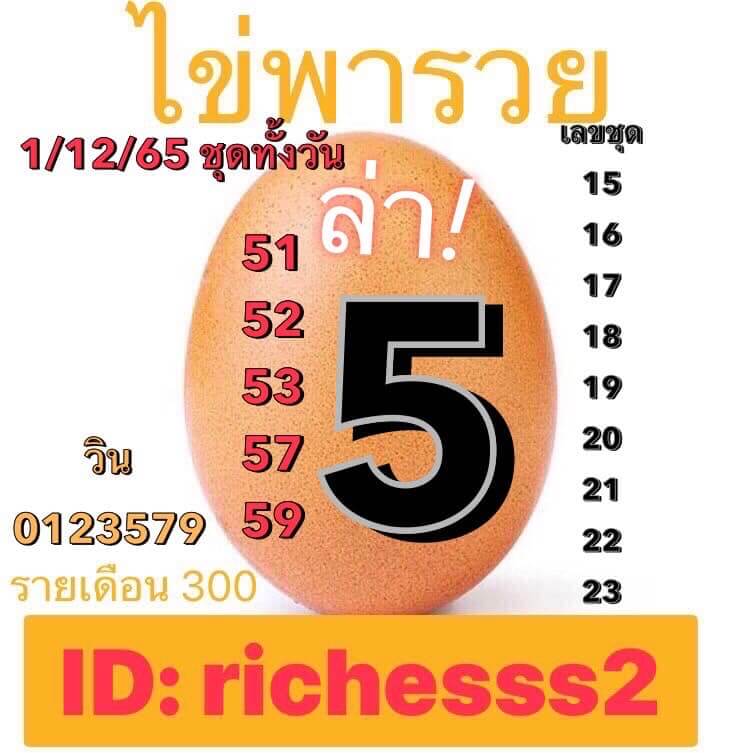 หวยหุ้น 1/12/65 ชุดที่ 2