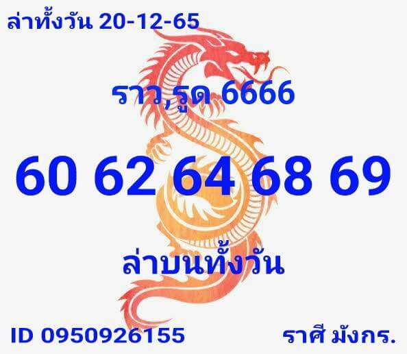 หวยหุ้น 20/12/65 ชุดที่ 8