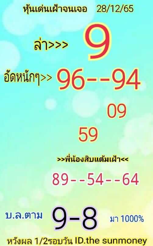 หวยหุ้น 28/12/65 ชุดที่ 10