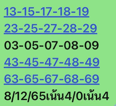 หวยหุ้น 8/12/65 ชุดที่ 9