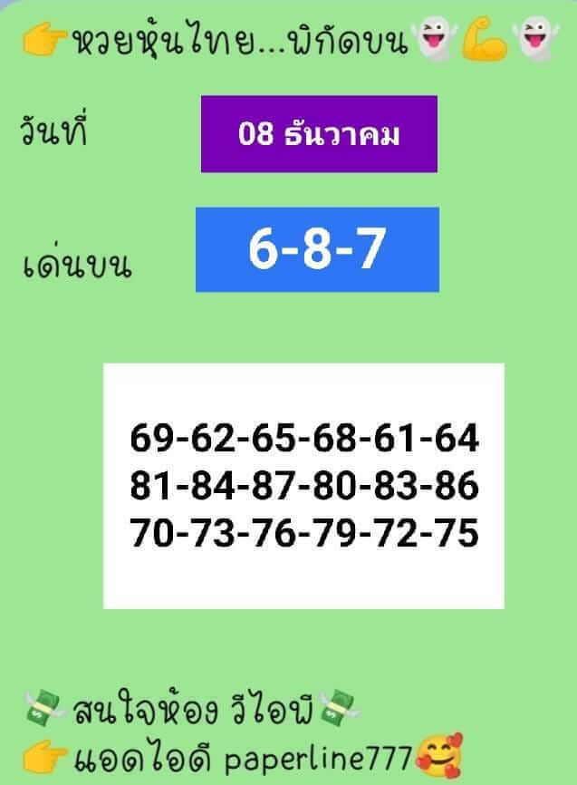 หวยหุ้น 8/12/65 ชุดที่ 4