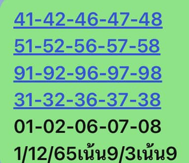 หวยหุ้น 1/12/65 ชุดที่ 3