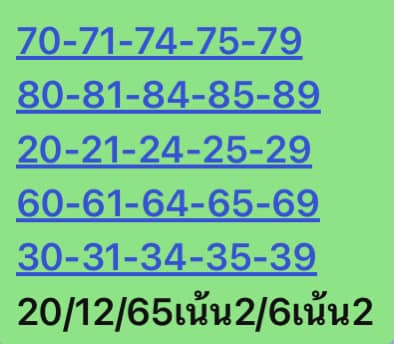 หวยหุ้น 20/12/65 ชุดที่ 2