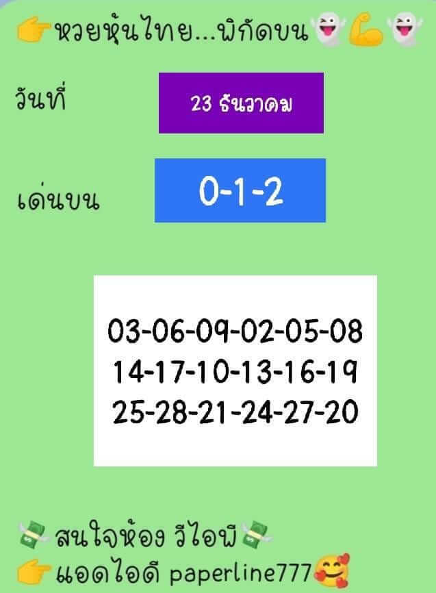 หวยหุ้น 23/12/65 ชุดที่ 2