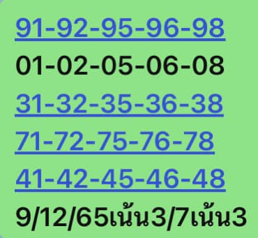 หวยหุ้น 9/12/65 ชุดที่ 1