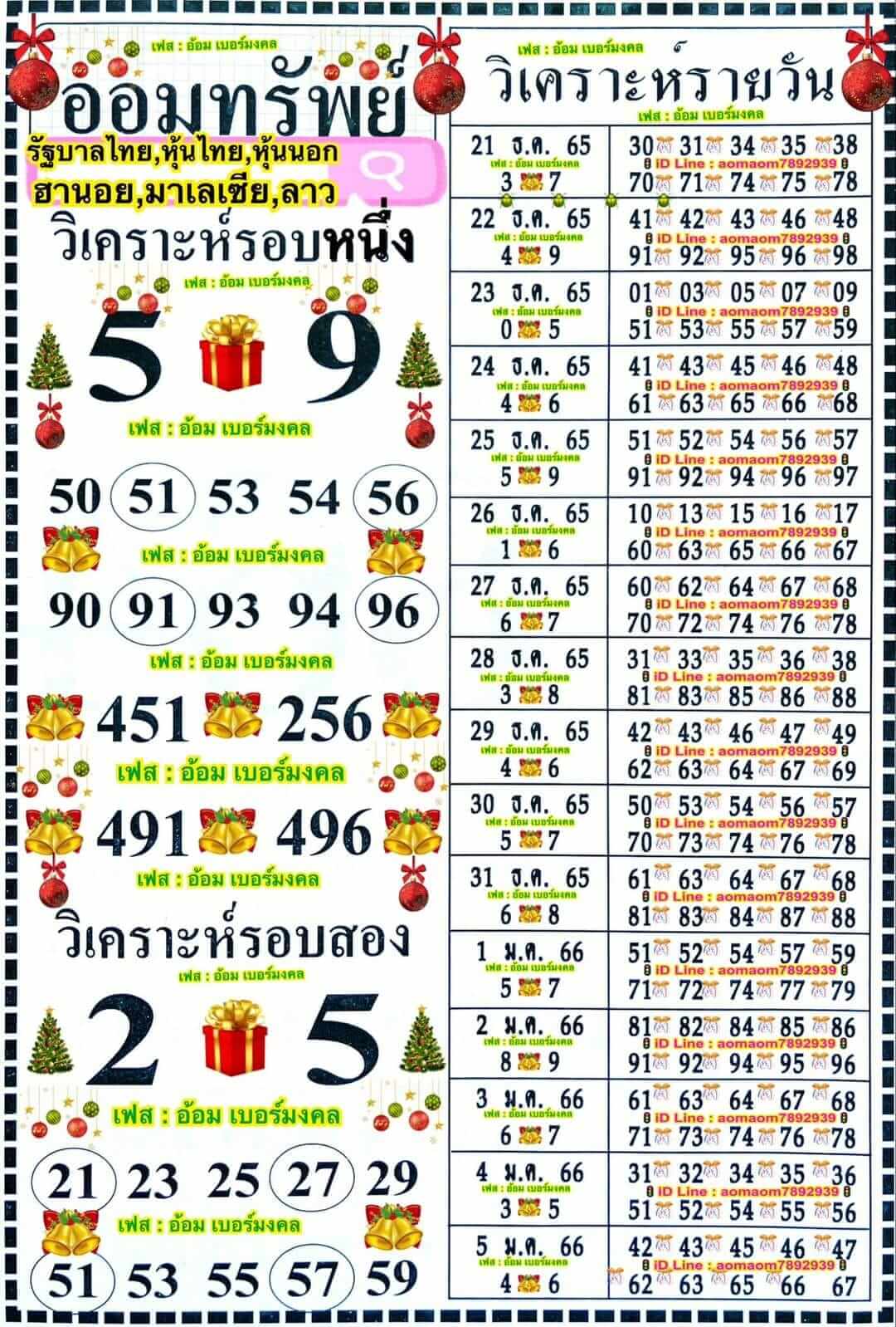 หวยฮานอย 21/12/65 ชุดที่ 11