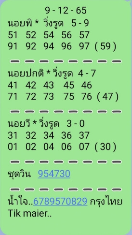หวยฮานอย 9/12/65 ชุดที่ 10