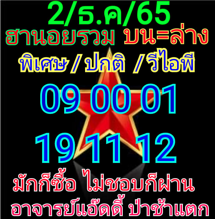 หวยฮานอย 2/12/65 ชุดที่ 8