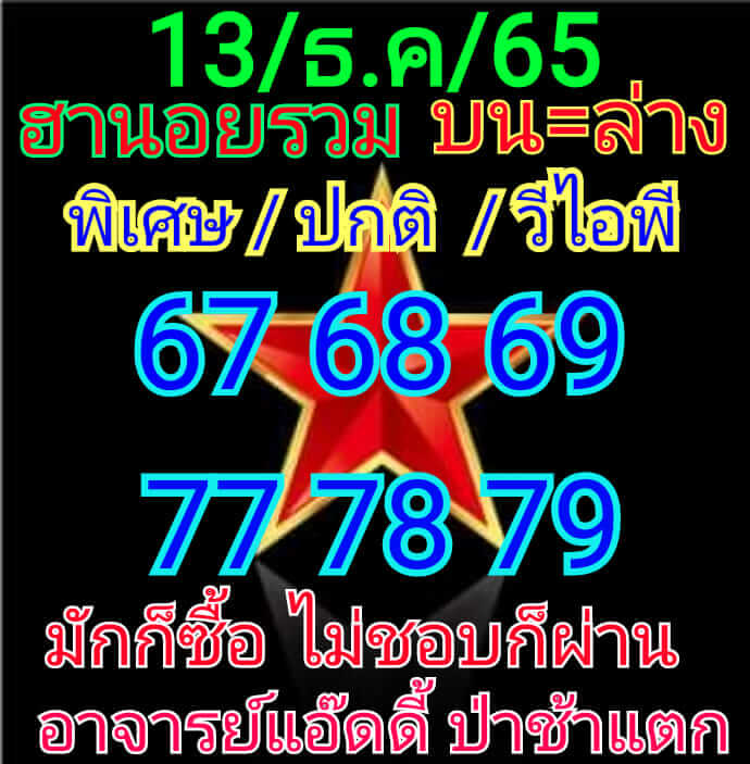 หวยฮานอย 13/12/65 ชุดที่ 8