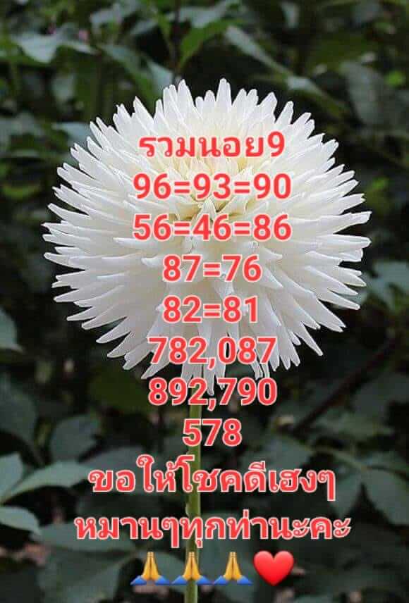 หวยฮานอย 9/12/65 ชุดที่ 2