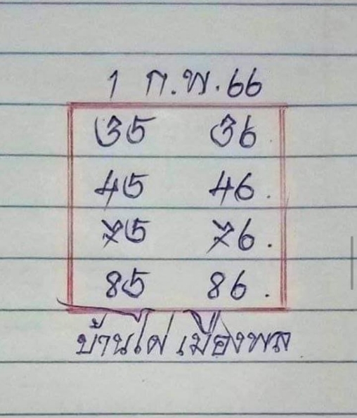 หวยบ้านไผ่เมืองพล 1/2/66