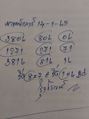 หวยมาเลย์ 14/1/66 ชุดที่ 9