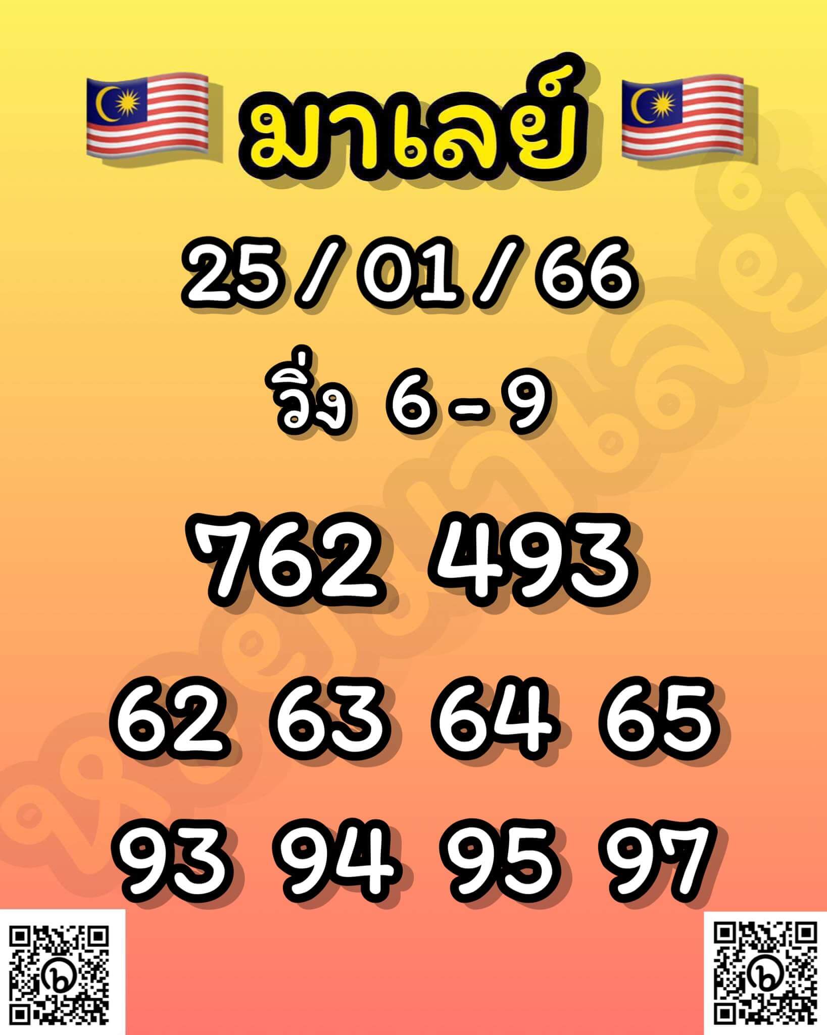 หวยมาเลย์ 25/1/66 ชุดที่ 1