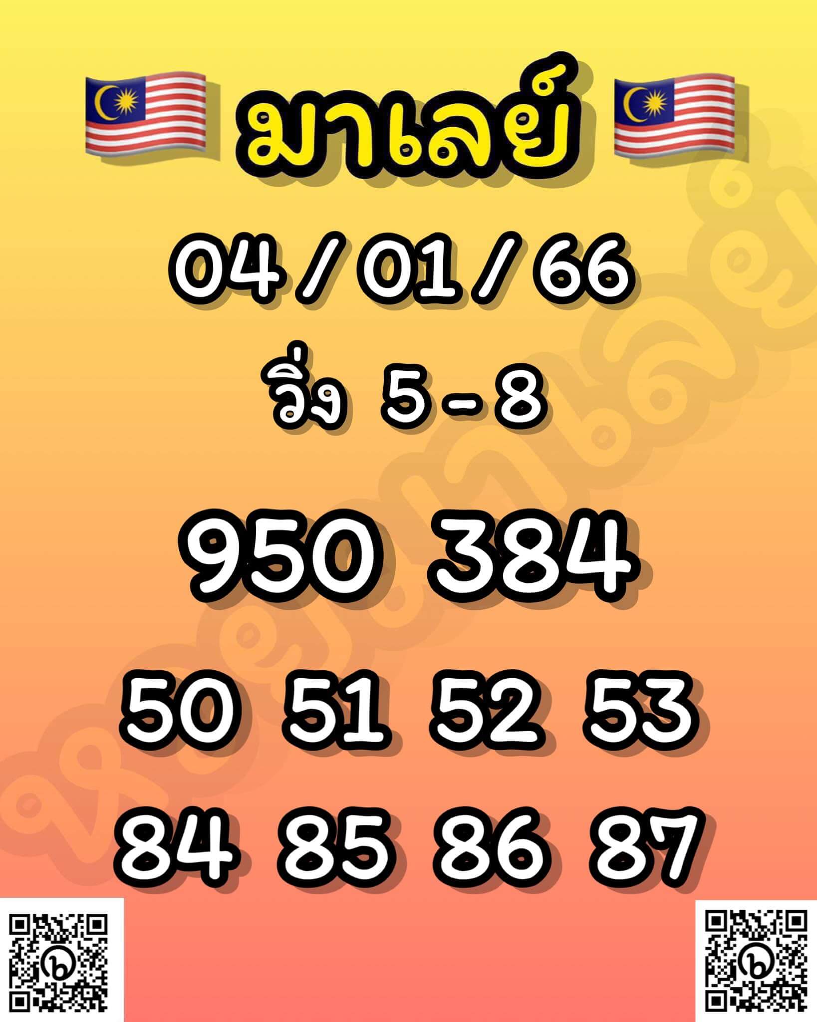 หวยมาเลย์ 4/1/66 ชุดที่ 2