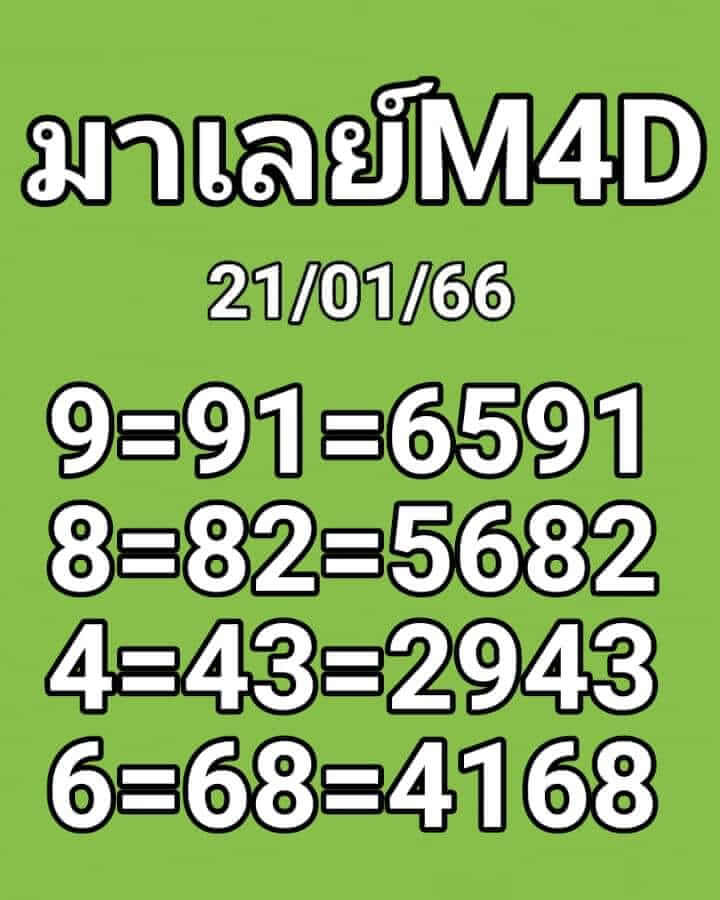 หวยมาเลย์ 21/1/66 ชุดที่ 2