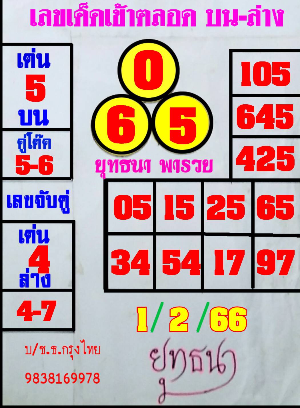 หวยยุทธนาพารวย 1/2/66