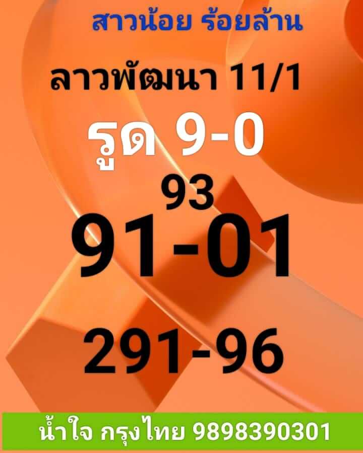 หวยลาว 11/1/66 ชุดที่ 7