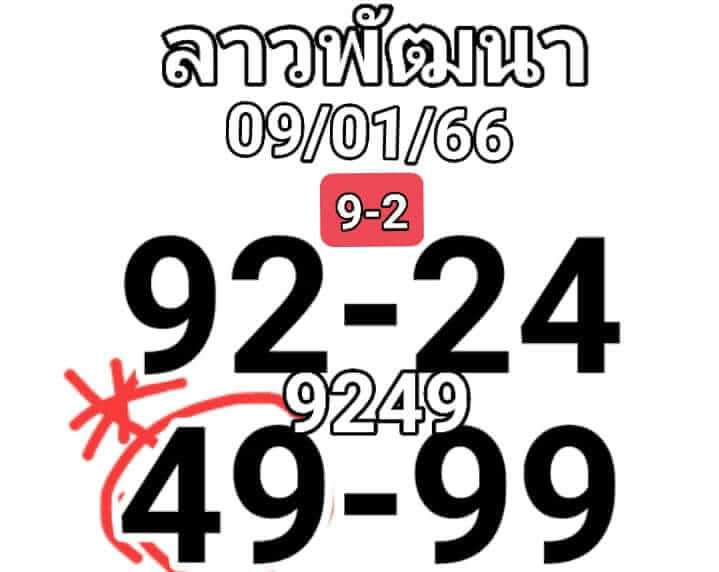 หวยลาว 9/1/66 ชุดที่ 7