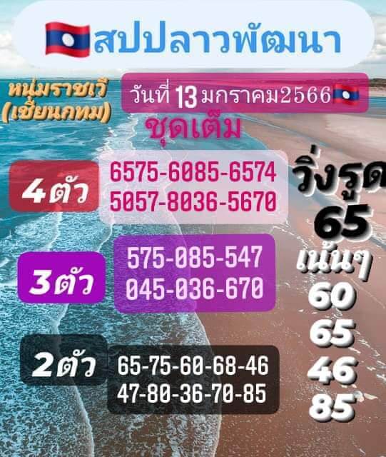 หวยลาว 13/1/66 ชุดที่ 7