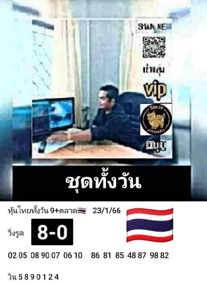 หวยหุ้น 23/1/66 ชุดที่ 10