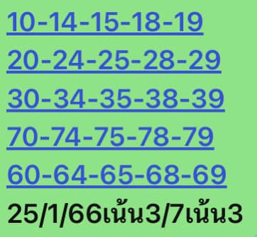 หวยหุ้น 25/1/66 ชุดที่ 10