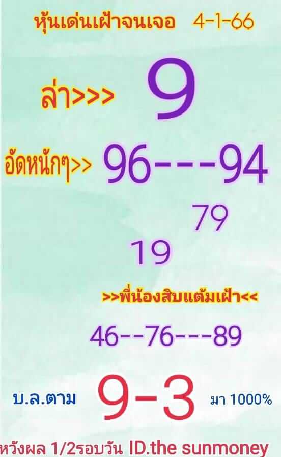 หวยหุ้น 4/1/66 ชุดที่ 8