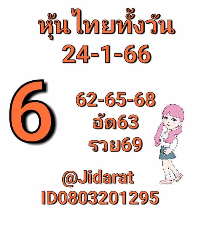 หวยหุ้น 24/1/66 ชุดที่ 2