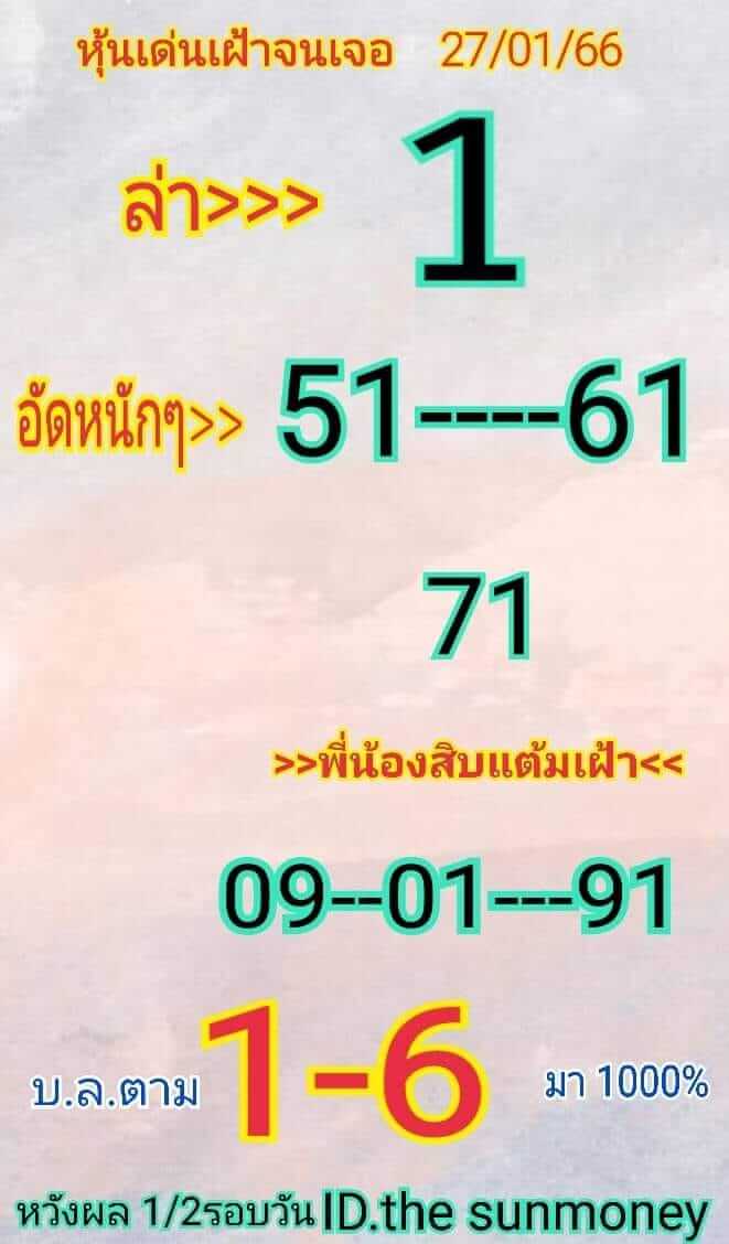 หวยหุ้น 27/1/66 ชุดที่ 2