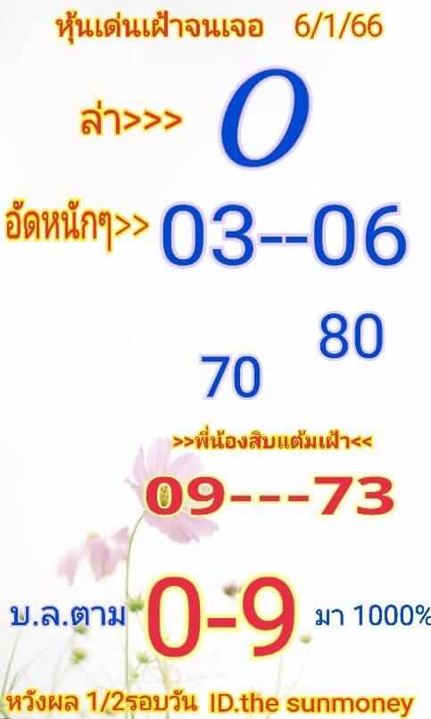 หวยหุ้น 6/1/66 ชุดที่ 1