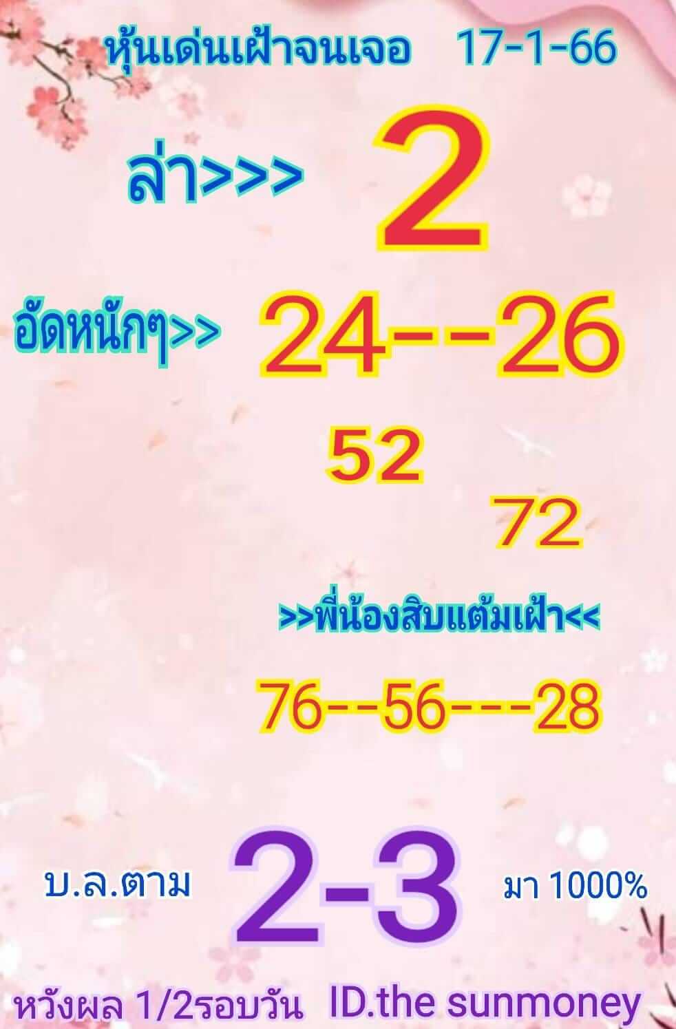 หวยหุ้น 17/1/66 ชุดที่ 10