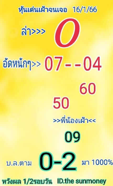 หวยหุ้น 16/1/66 ชุผที่ 9