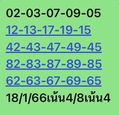 หวยหุ้น 18/1/66 ชุดที่ 7