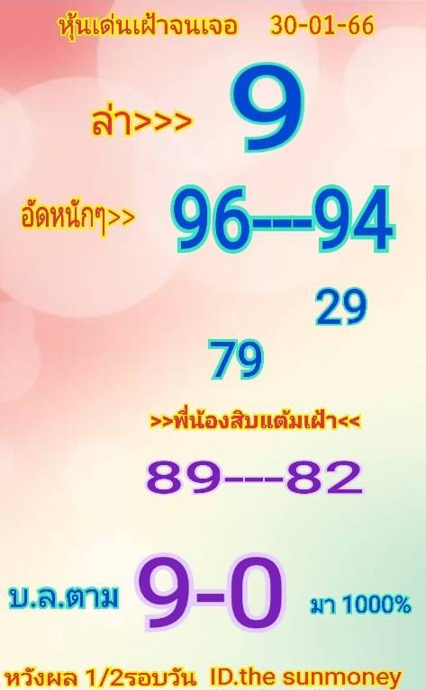 หวยหุ้น 30/1/66 ชุดที่ 5