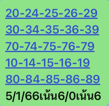 หวยหุ้น 5/1/66 ชุดที่ 6