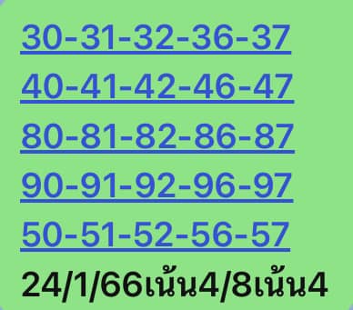 หวยหุ้น 24/1/66 ชุดที่ 7