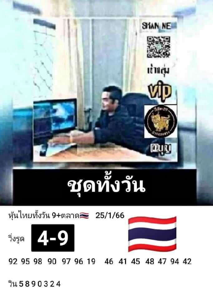 หวยหุ้น 25/1/66 ชุดที่ 7