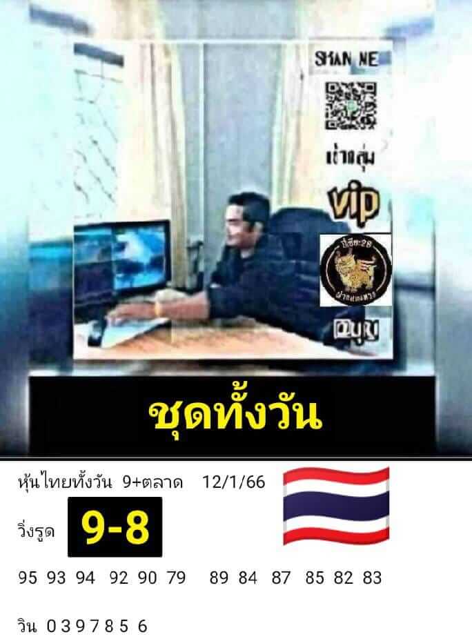 หวยหุ้น 12/1/66 ชุดที่ 1