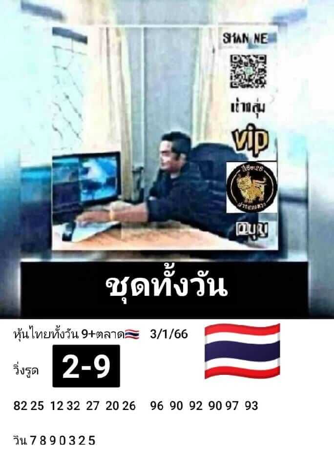 หวยหุ้น 3/1/66 ชุดที่ 2