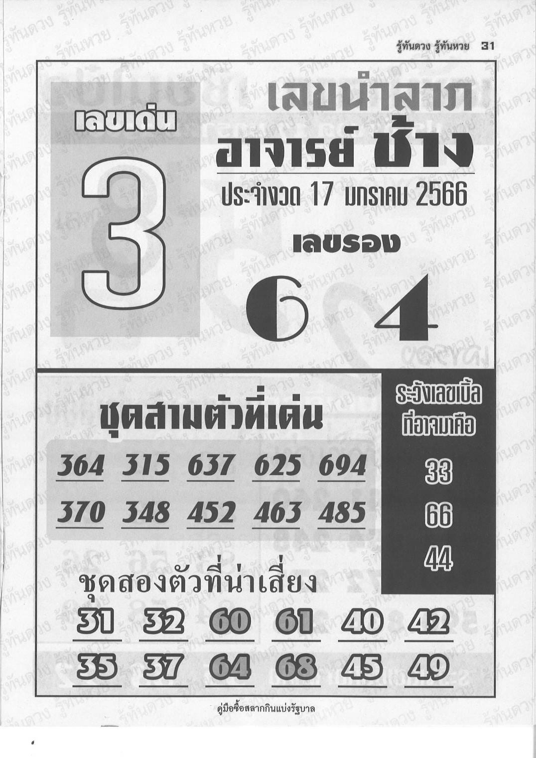 หวยอาจารย์ช้าง 17/1/66