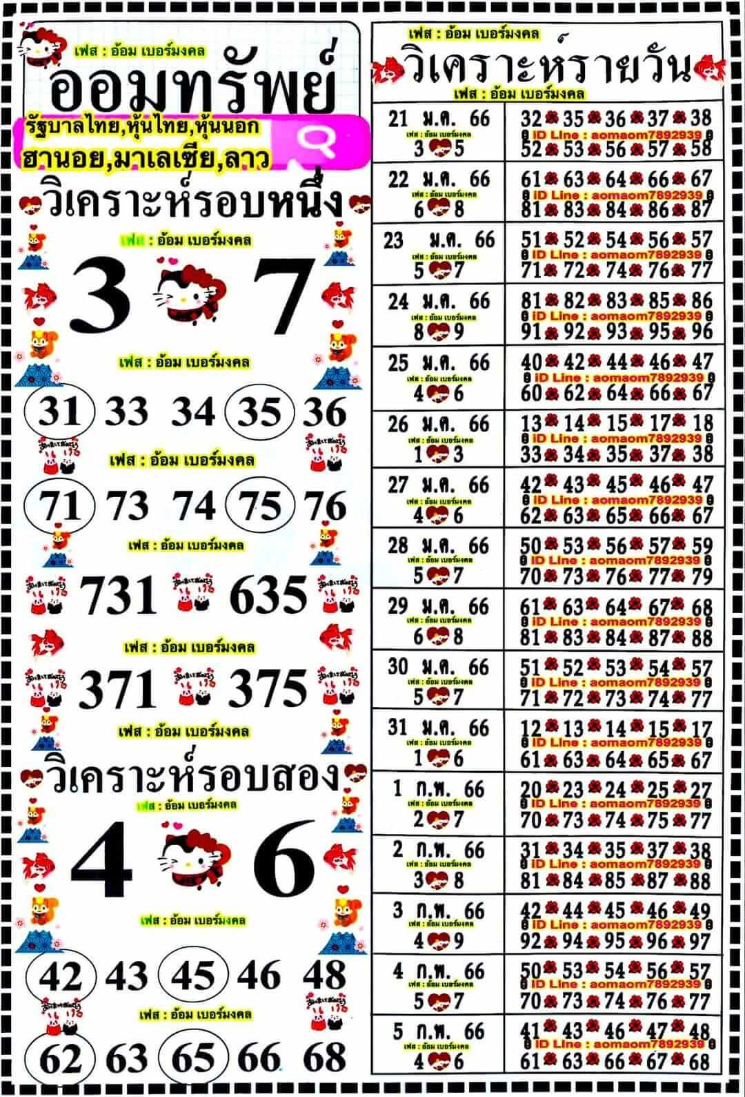 หวยฮานอย 18/1/66 ชุดที่ 11