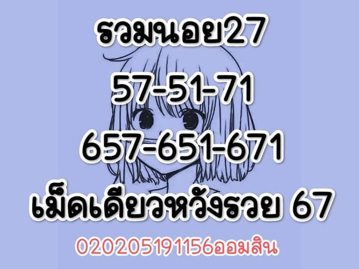 หวยฮานอย 27/1/66 ชุดที่ 5