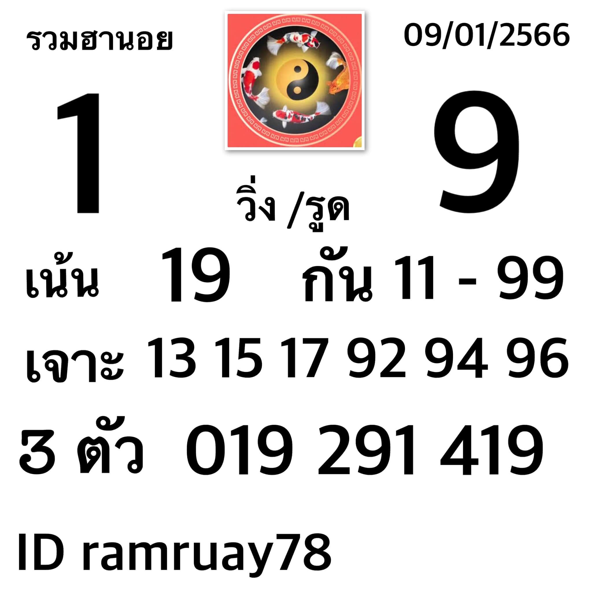 หวยฮานอย 9/1/66 ชุดที่ 1