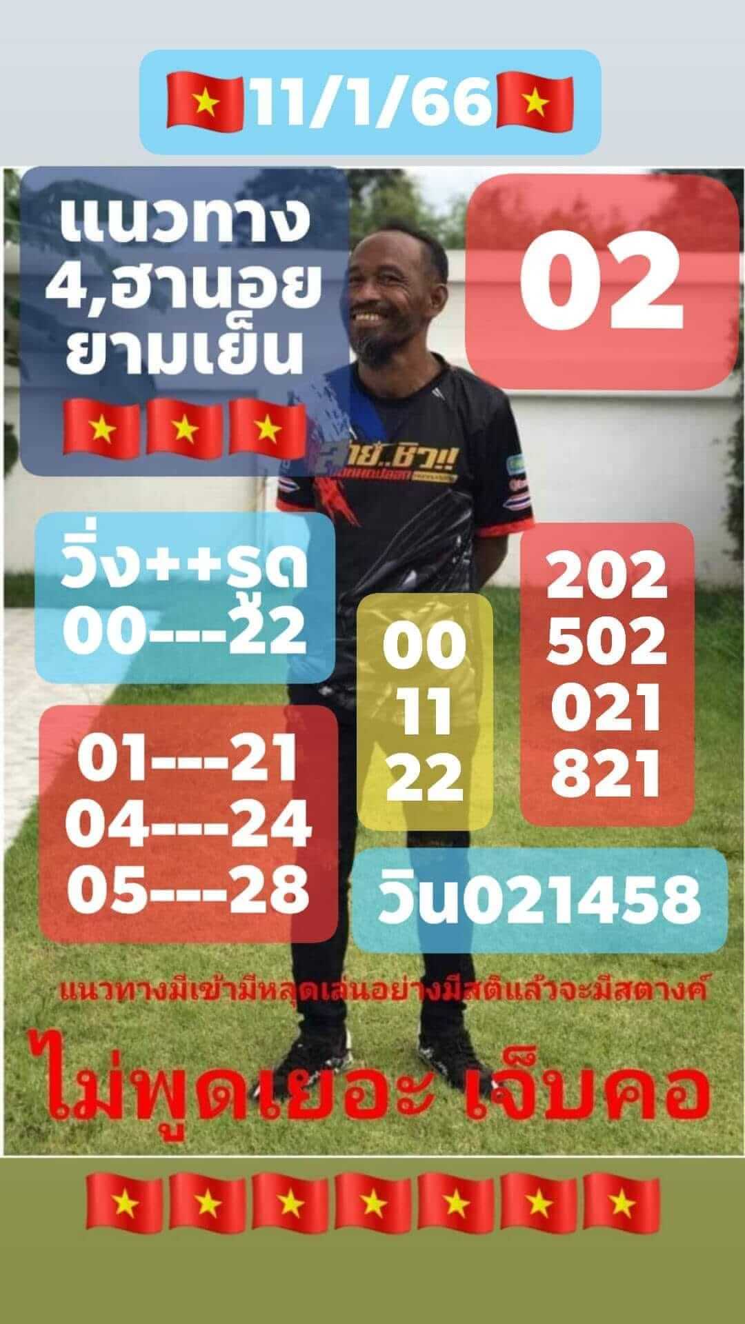 หวยฮานอย 11/1/66 ชุดที่ 7