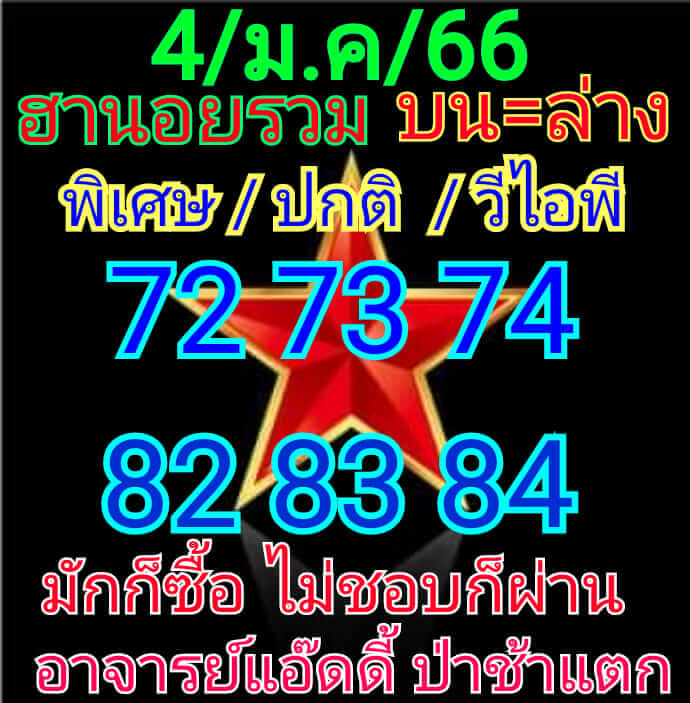 หวยฮานอย 4/1/66 ชุดที่ 1