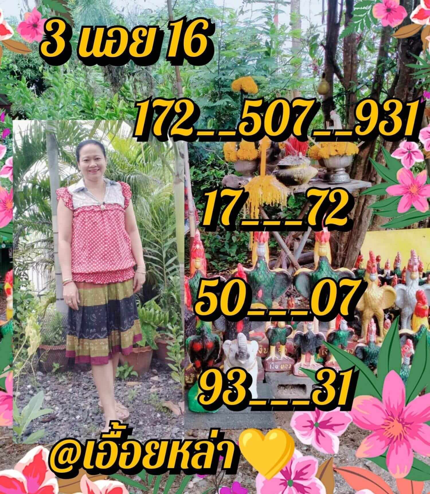 หวยฮานอย 16/1/66 ชุดที่ 2