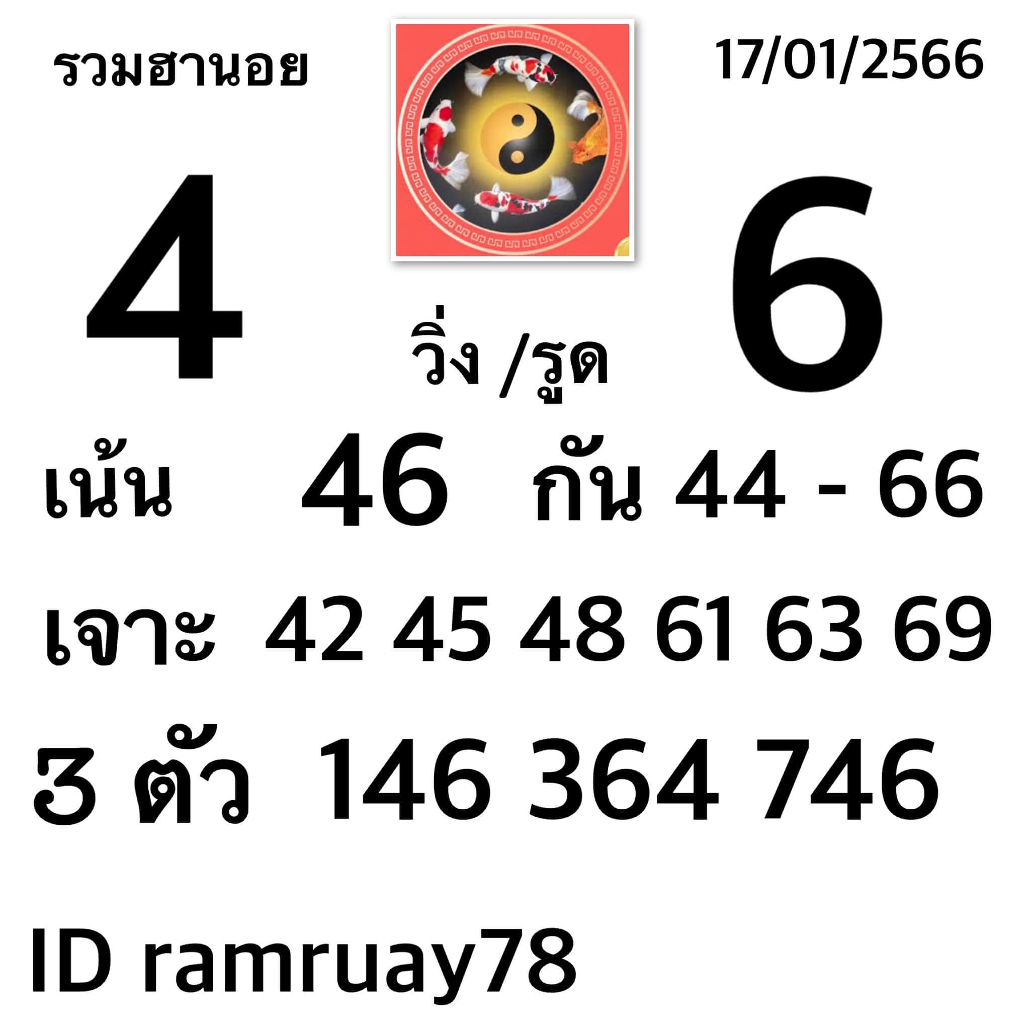 หวยฮานอย 17/1/66 ชุดที่ 1