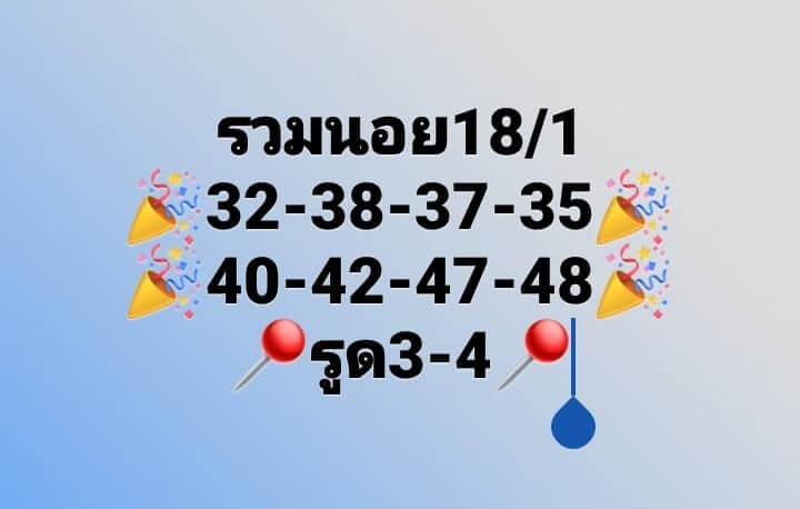 หวยฮานอย 18/1/66 ชุดที่ 10