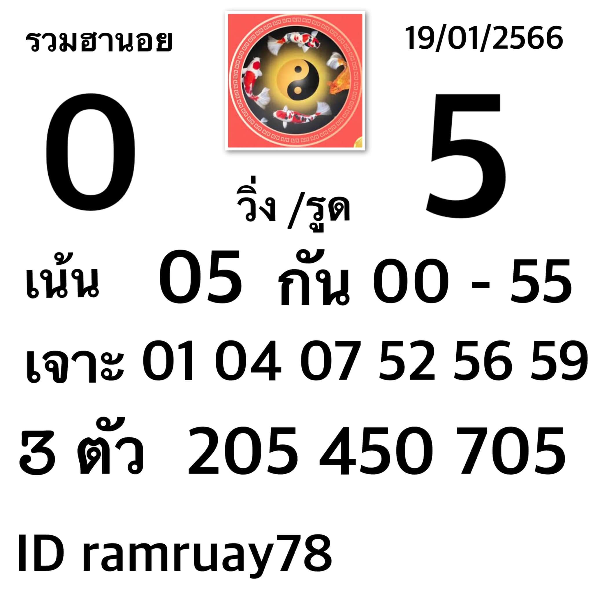 หวยฮานอย 19/1/66 ชุดที่ 3