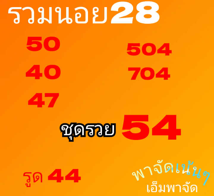 หวยฮานอย 28/1/66 ชุดที่ 9