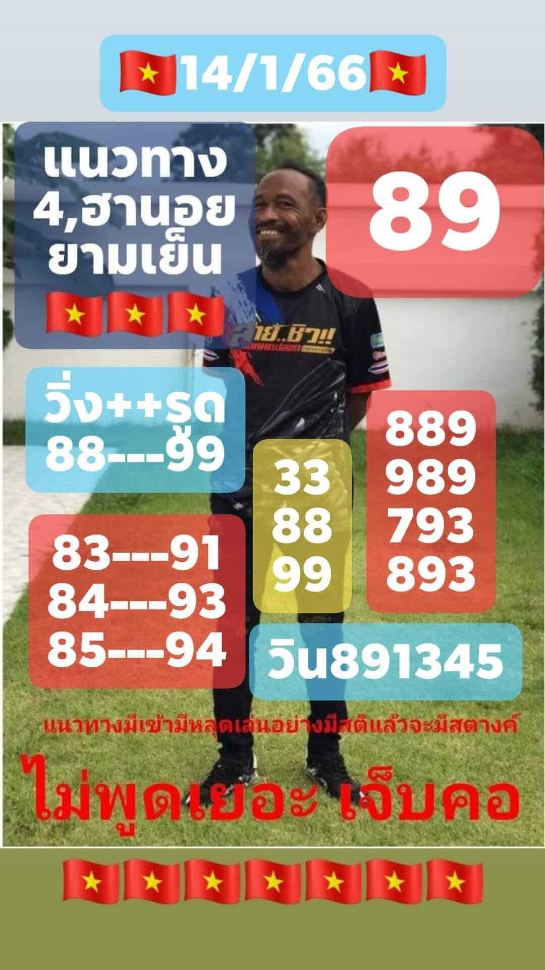 หวยฮานอย 14/1/66 ชุดที่ 1